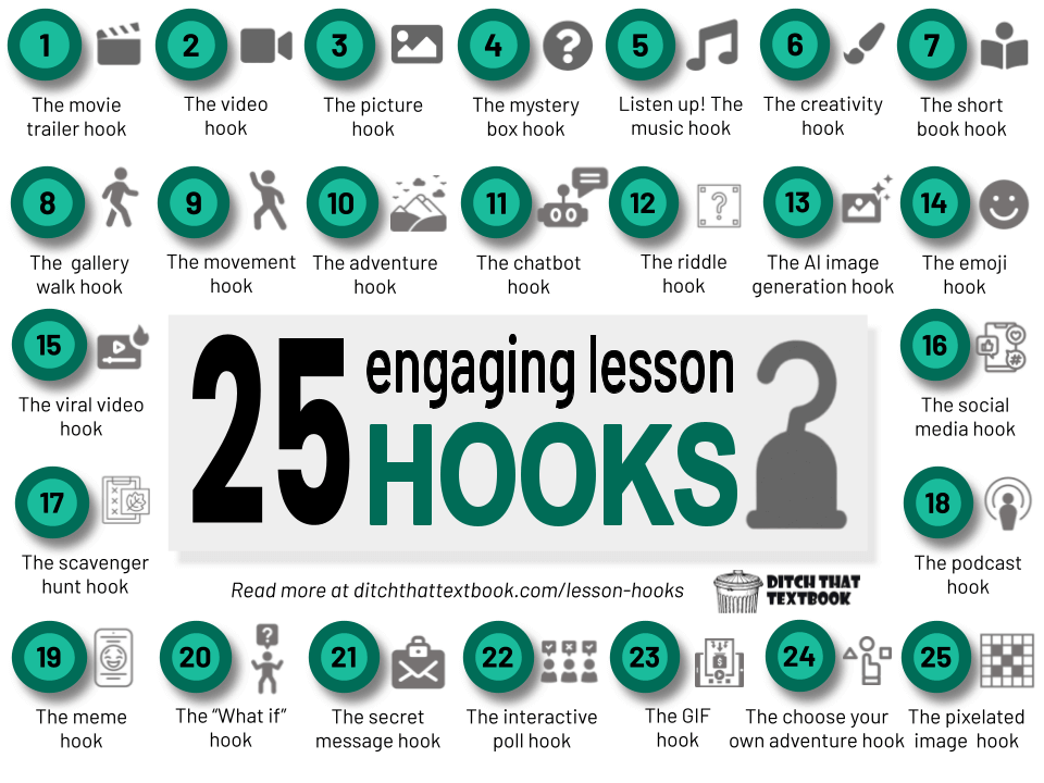 25 engaging lesson hooks (1) (1)