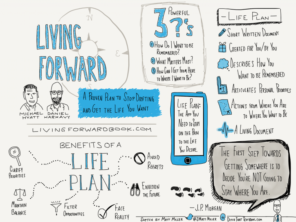 Educators put lots of emphasis on planning instruction, but we rarely plan our lives and legacy in the same way. Here are some thoughts on the topic. (Sketch by Matt Miller)