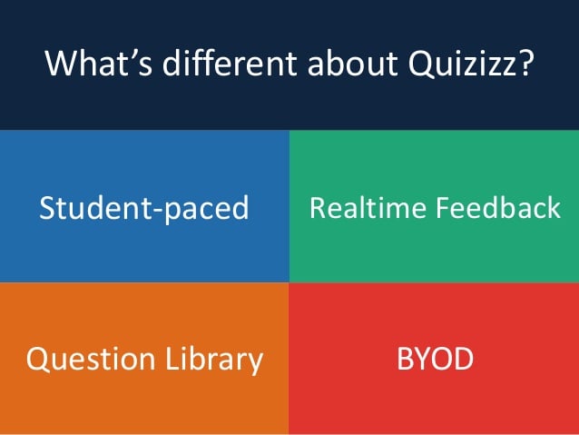 quizizz-presentation-3-638