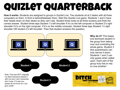 Game show classroom: Comparing Kahoot!, Quizizz, Quizlet Live and Gimkit -  Ditch That Textbook