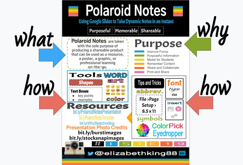 Example polaroid notes