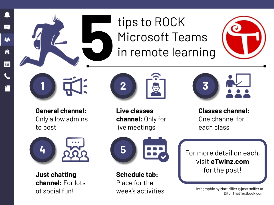 Microsoft Teams  The Beginners Guide to Teams 