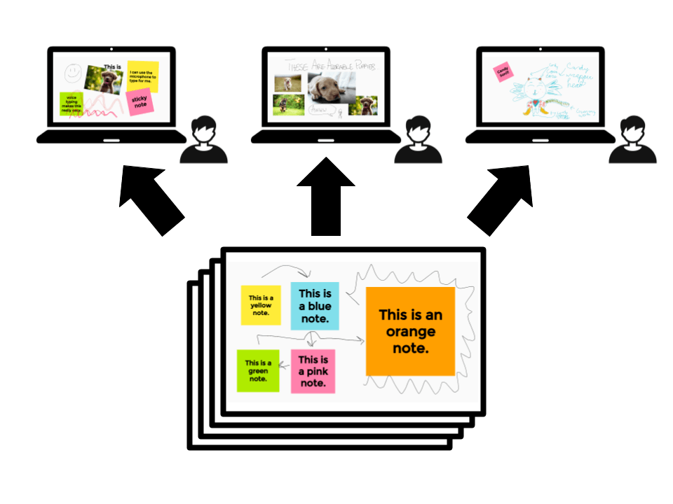 Jamboard tutorial