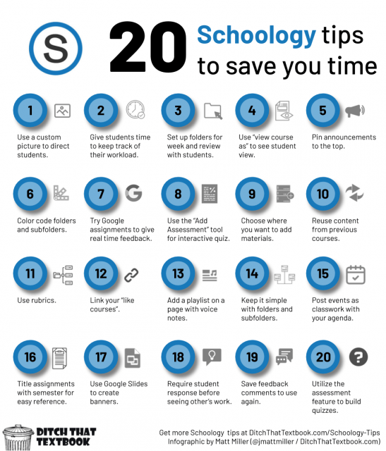 Get Ahead In School 7 Must Know Schoology Features - qgq24c1