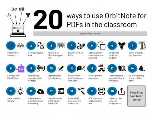 20 ways to use OrbitNote for PDFs in the classroom - Ditch That Textbook