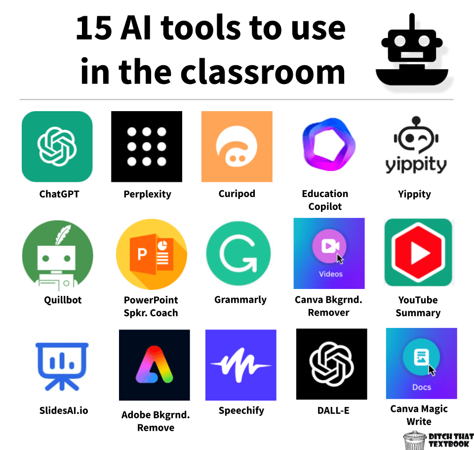 AI for Educators Ditch That Textbook