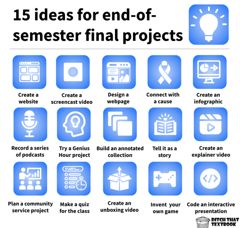 Creative Final Project Ideas for End of Semester College Students