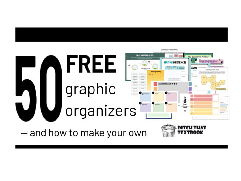 50 FREE graphic organizers — and how to make your own - Ditch That Textbook