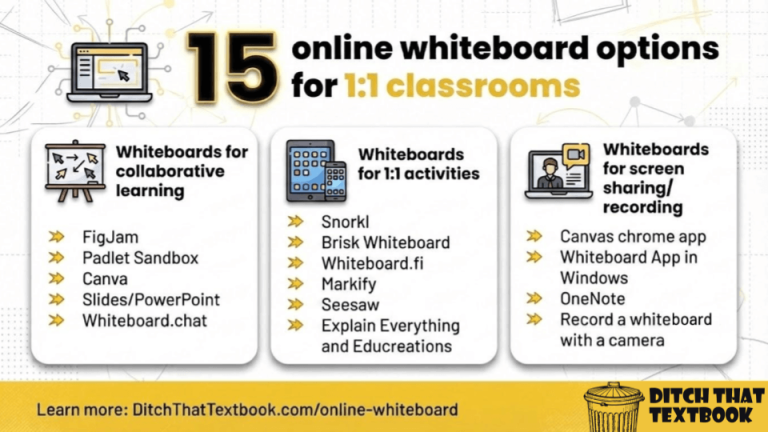 15 Online Whiteboard for Remote Teaching and Learning