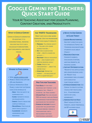 Google Gemini 101 for teachers: Getting started with Google’s AI ...
